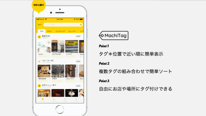 MachiTag(マチタグ)とは